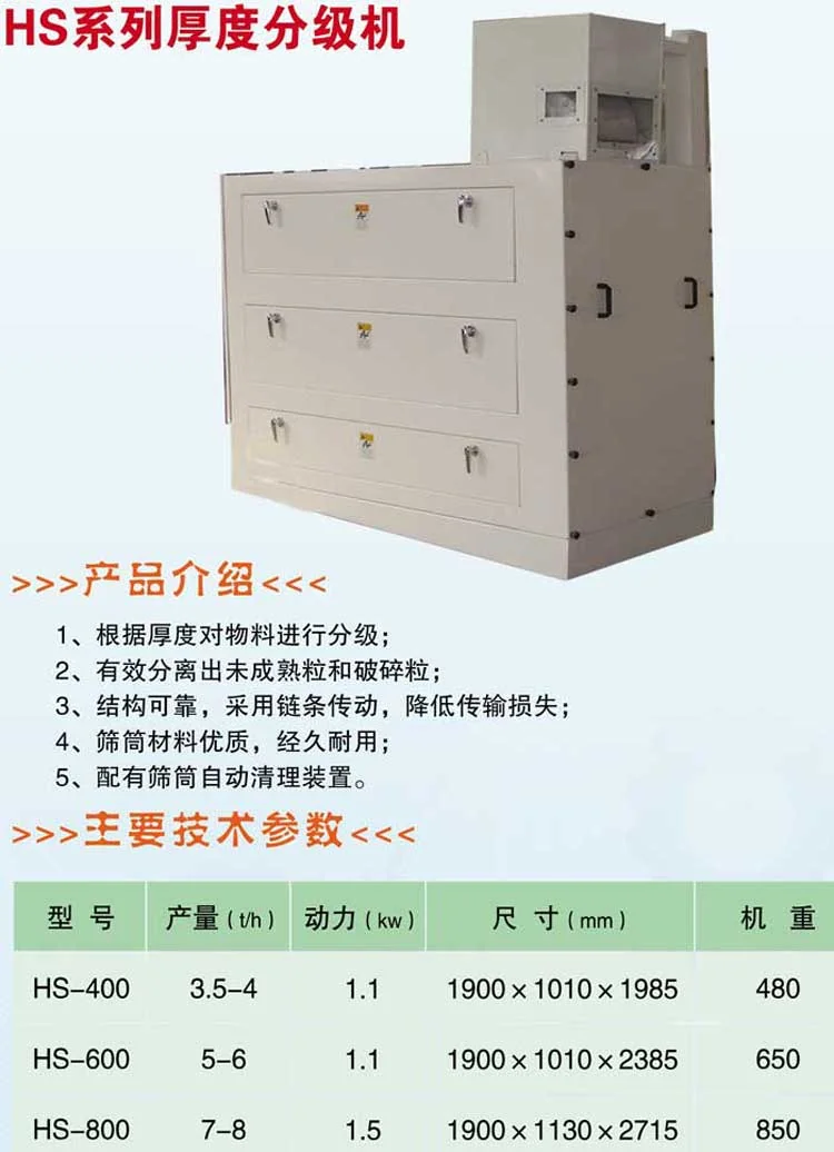 产品图1